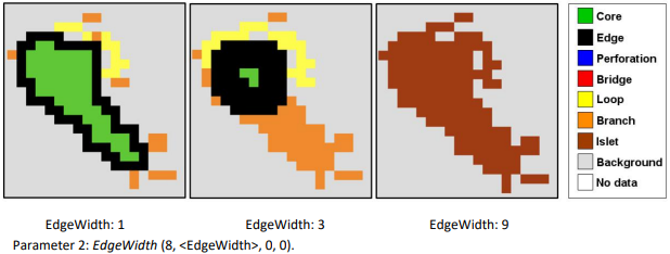 EdgeWidth Illustration