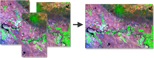 Overlapping images